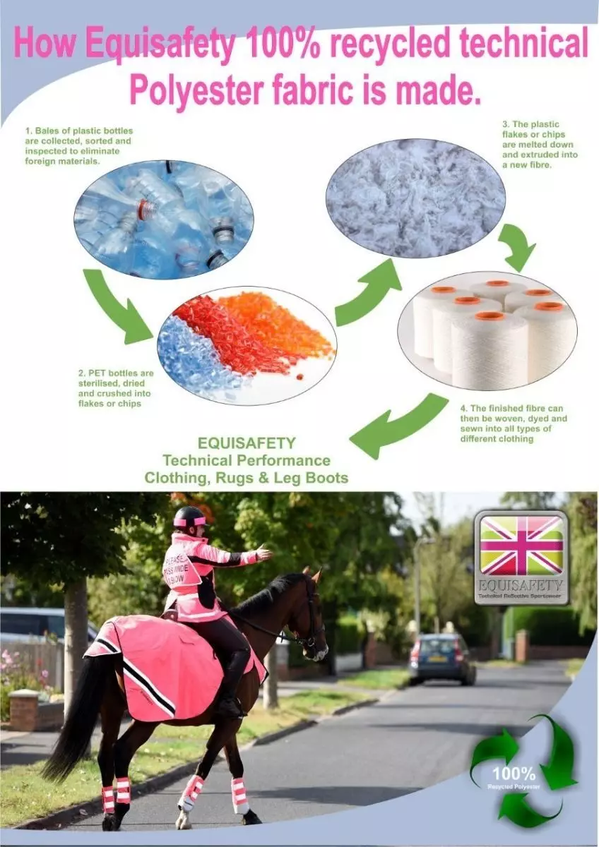 Equisafety Polite Inverno Reversible Jacket - Image 17